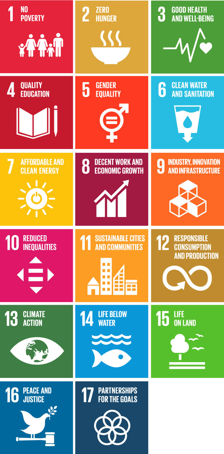 sdgs
